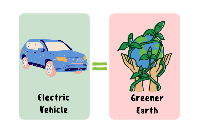 EV chargers
