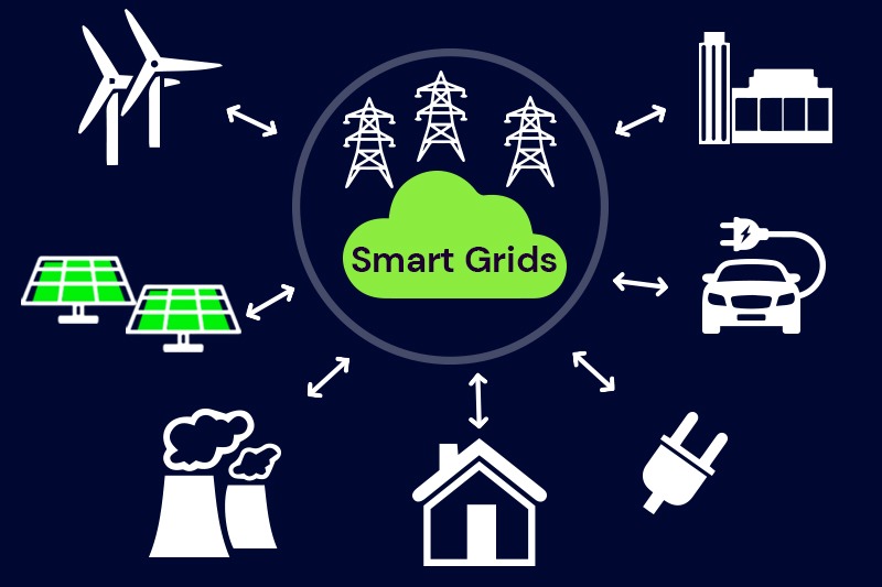 transition toward electrification